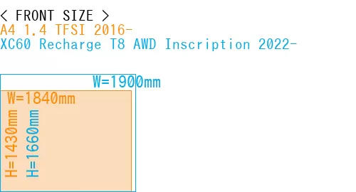 #A4 1.4 TFSI 2016- + XC60 Recharge T8 AWD Inscription 2022-